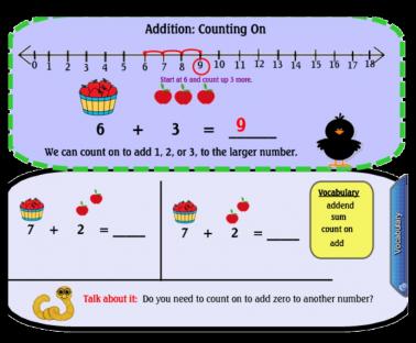 Addition and Subtraction Strategies Unit , Gr 2 Smartboard Lessons